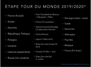 monsieur-flex-tour-du-monde-mobilityurban